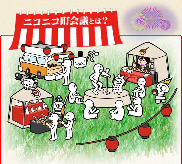 ニコニコ町会議とは?