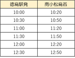 時刻表1
