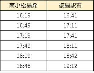 時刻表2